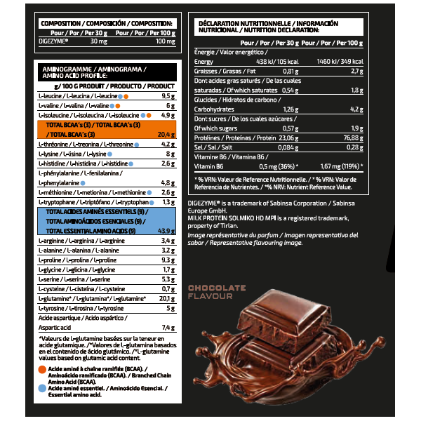 MILK PROTEIN ISOLATE 100%