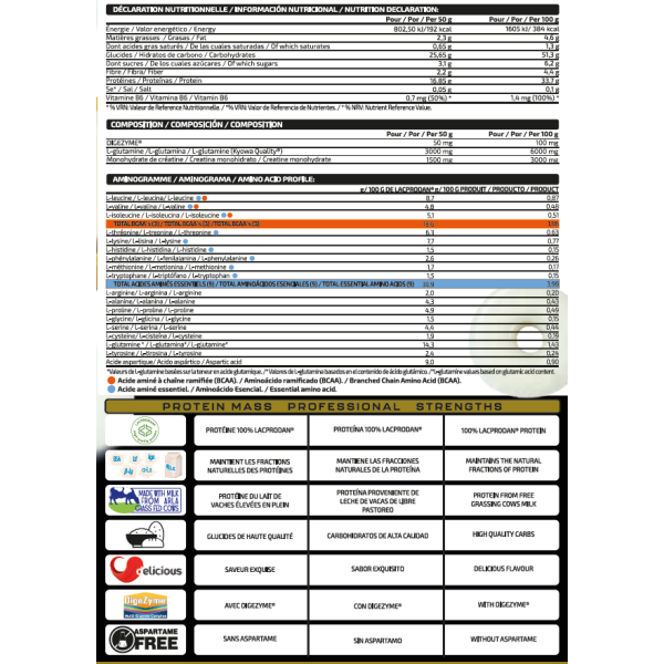 PROTEIN MASS PROFESSIONAL 4 KG