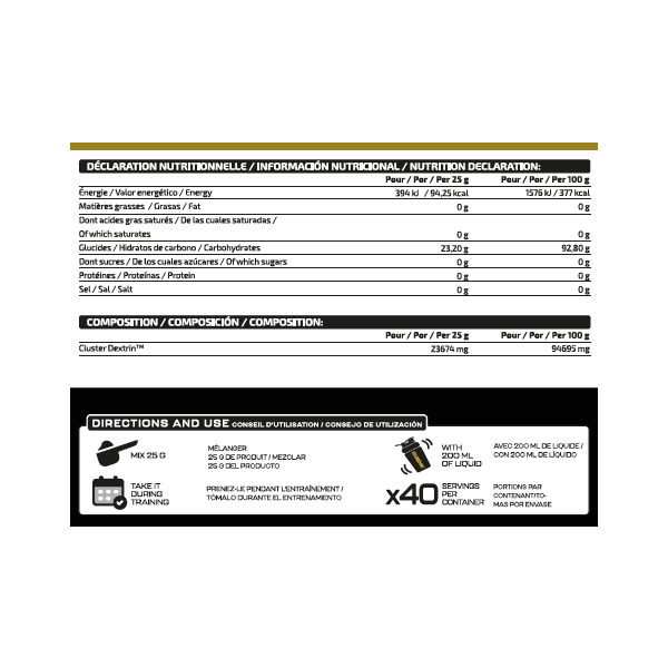 CICLODEXTRIN PROFESSIONAL