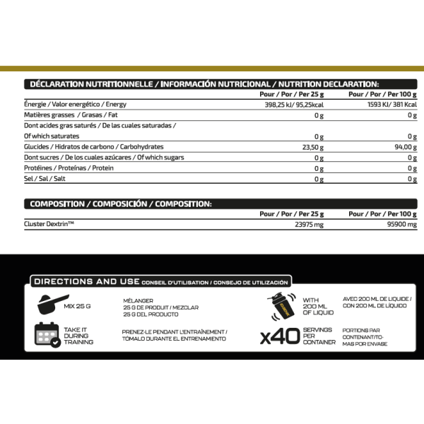CICLODEXTRIN PROFESSIONAL