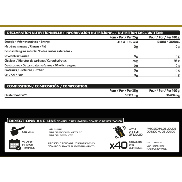 CICLODEXTRIN PROFESSIONAL