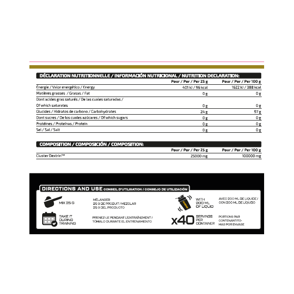 CICLODEXTRIN PROFESSIONAL