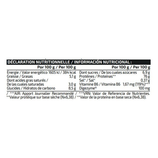 Monodosis Whey 80 Professional 30g