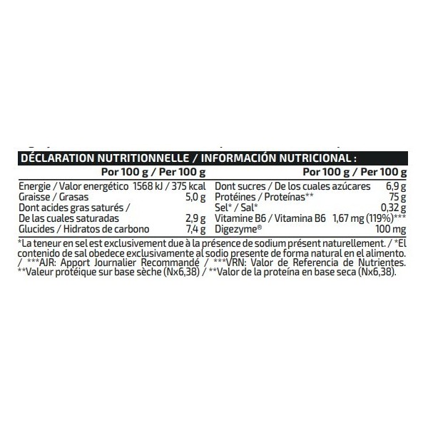 Monodosis Whey 80 Professional 30g