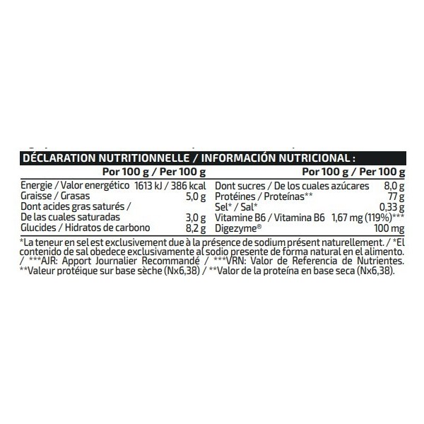 Monodosis Whey 80 Professional 30g