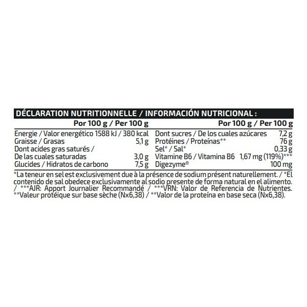 Monodosis Whey 80 Professional 30g
