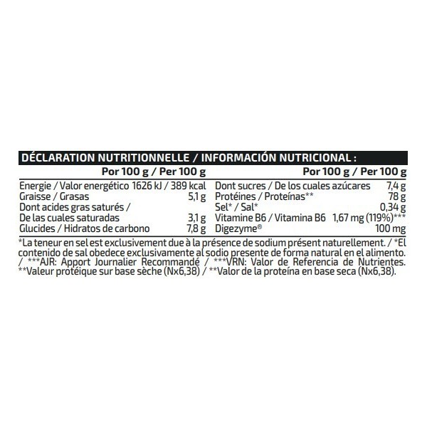 Monodosis Whey 80 Professional 30g