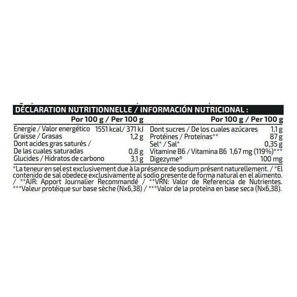 Monodosis Isolate Professional 30g