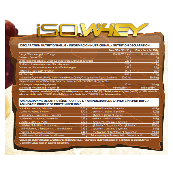 ISO.WHEY SUBLIME 1,5KG