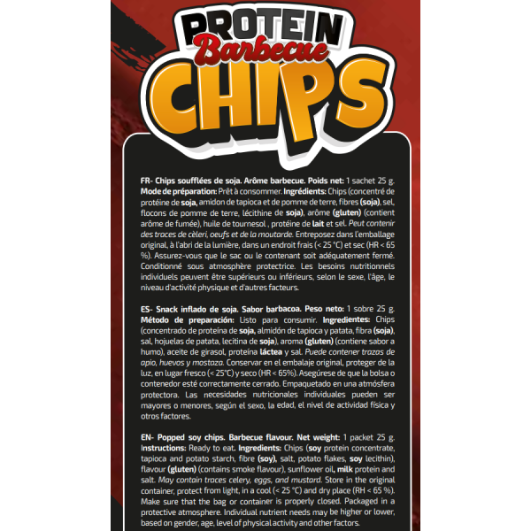 PROTEIN CHIPS