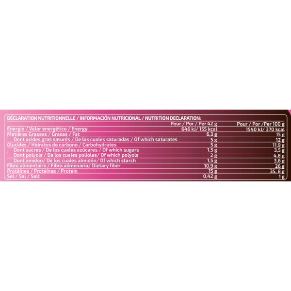 Protein Tender Bar (18 unidades)