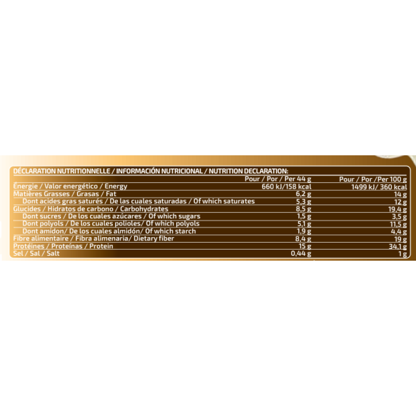 Protein Tender Bar