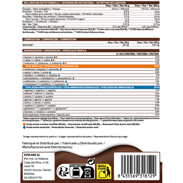 Casein Cream (Con Toppings)
