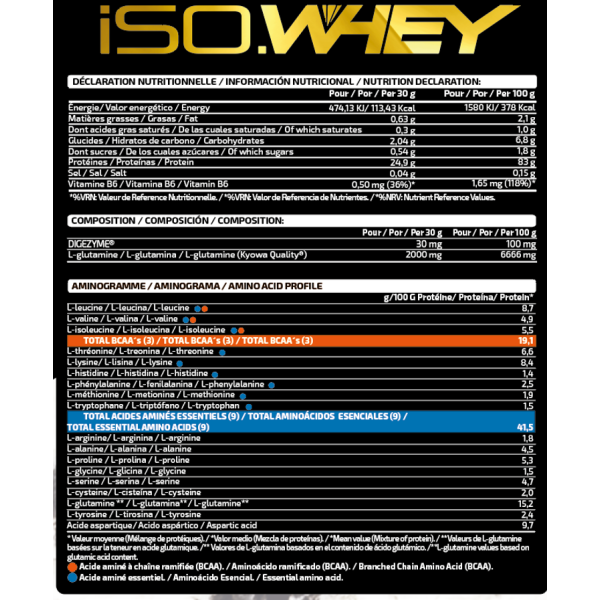 ISO.WHEY SUBLIME 1,5KG