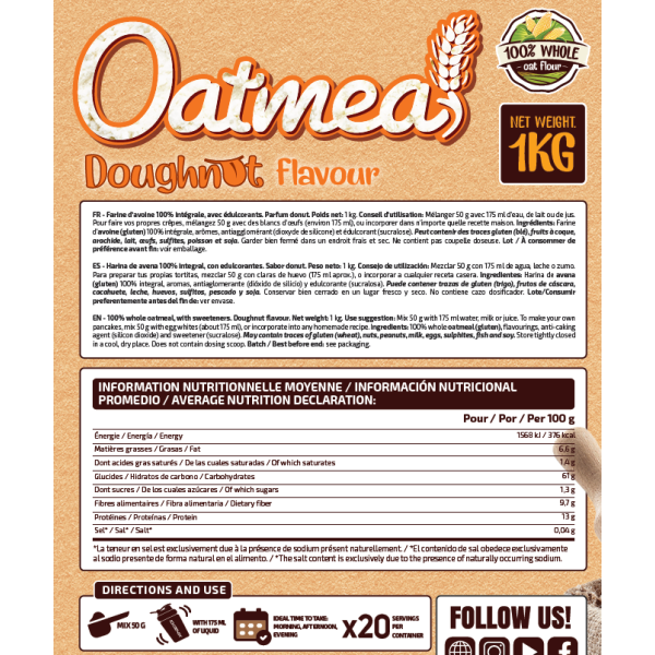 DELICIOUS OATMEAL
